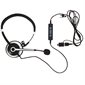 Casque monaural  SPT-HSUSB1 Casque monaural  SPT-HSUSB1
