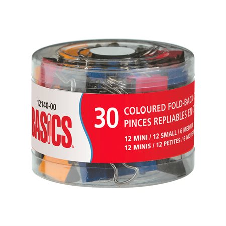 Pince-feuilles repliables