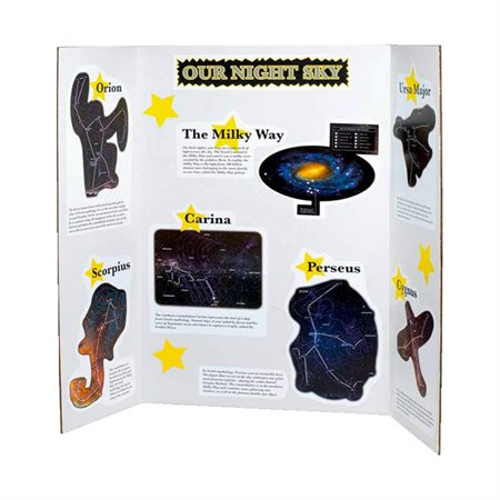 Tableau de présentation robuste