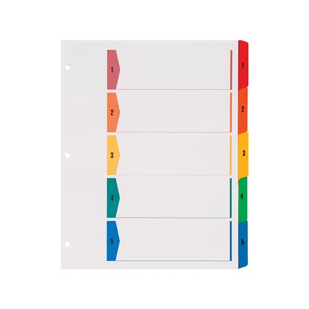 Index codés par couleur