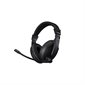 Stereo USB Multimedia Headphones with Microphone