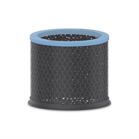Filtre au charbon de remplacement contre les allergies et la grippe TruSens®